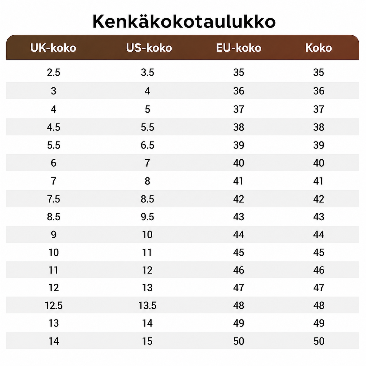 Mukavat, hengittävät matalat sandaalit