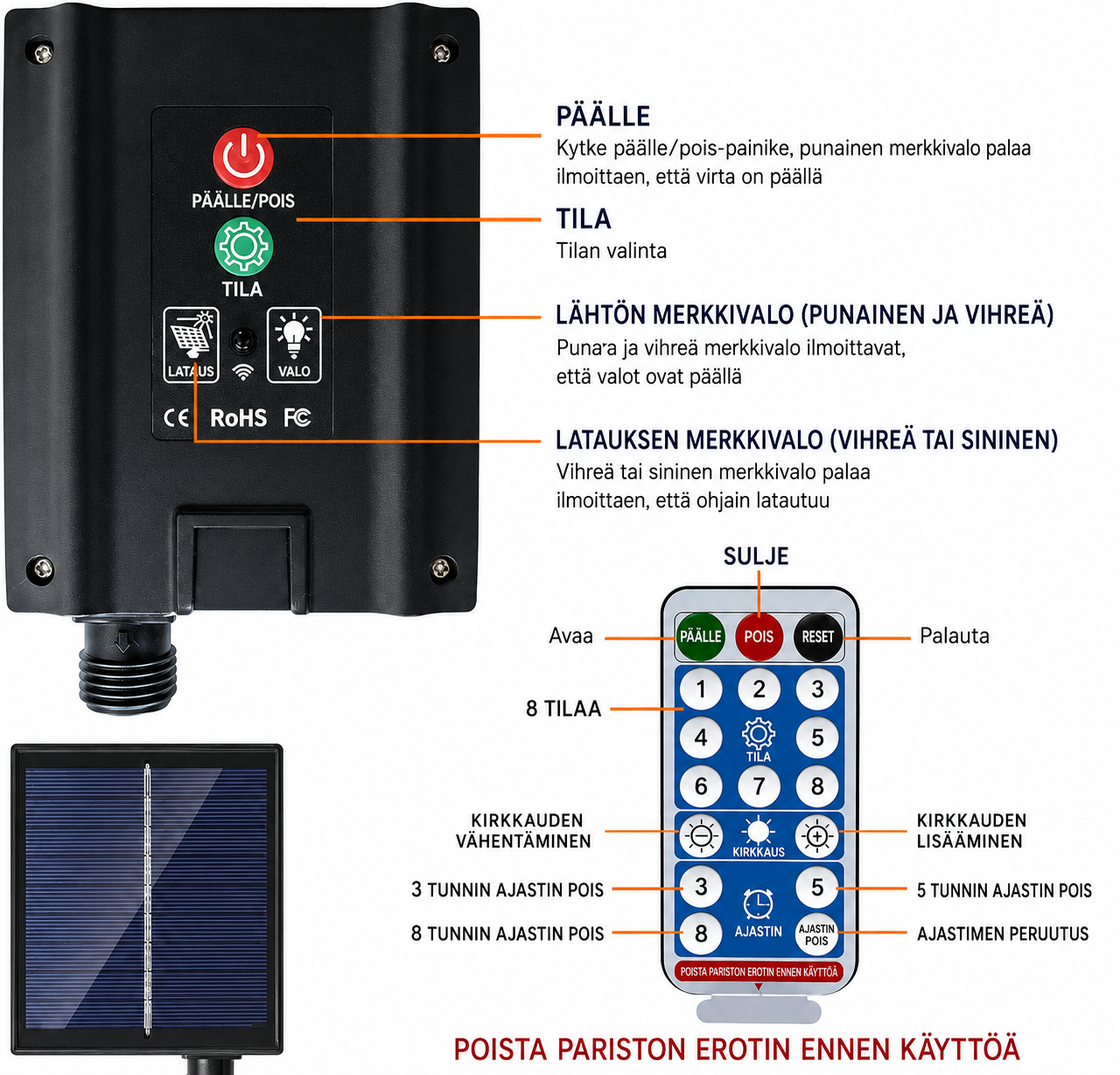 Aurinkoinen ilotulitushehku – Taianomaiset aurinkoenergialla toimivat valopallot terassille ja puutarhaan