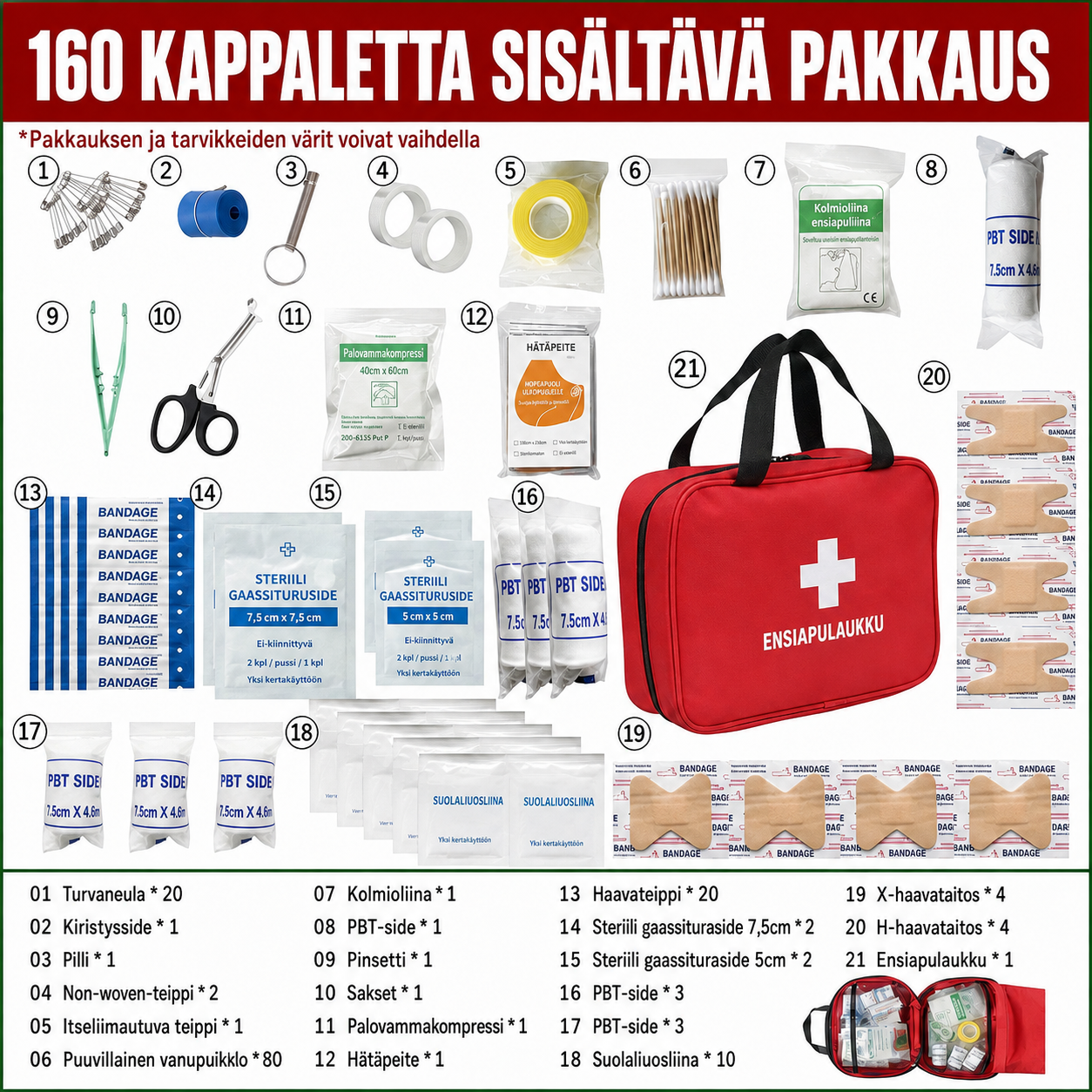 Ensiapupakkaus koko perheelle