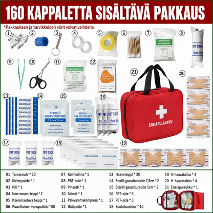 Ensiapupakkaus koko perheelle