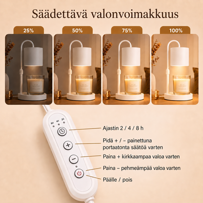 Kynttilänlämmitinlamppu – tuoksua ja tunnelmaa ilman avotulta