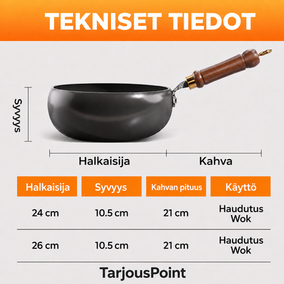 Pinnoittamaton valurautapannu – ei kemikaaleja, ei hilseilevää pinnoitetta