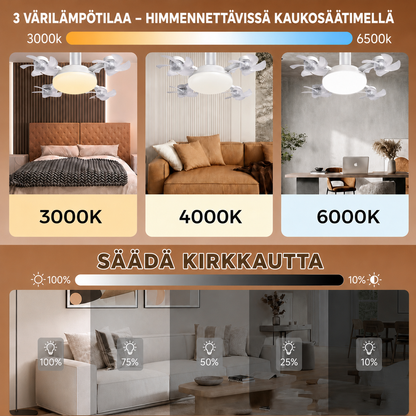 BreezeFlow – Kattotuuletin LED-valaistuksella ja kaukosäätimellä