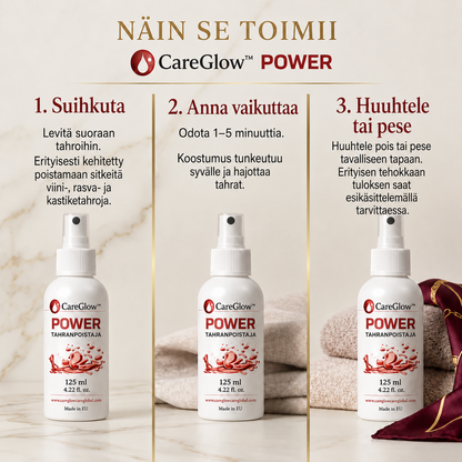 CareGlow™ Power – Poistaa tahrat, joihin muut tuotteet eivät pysty