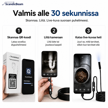 ClearBeam™ – Näe se, mitä et normaalisti koskaan näe