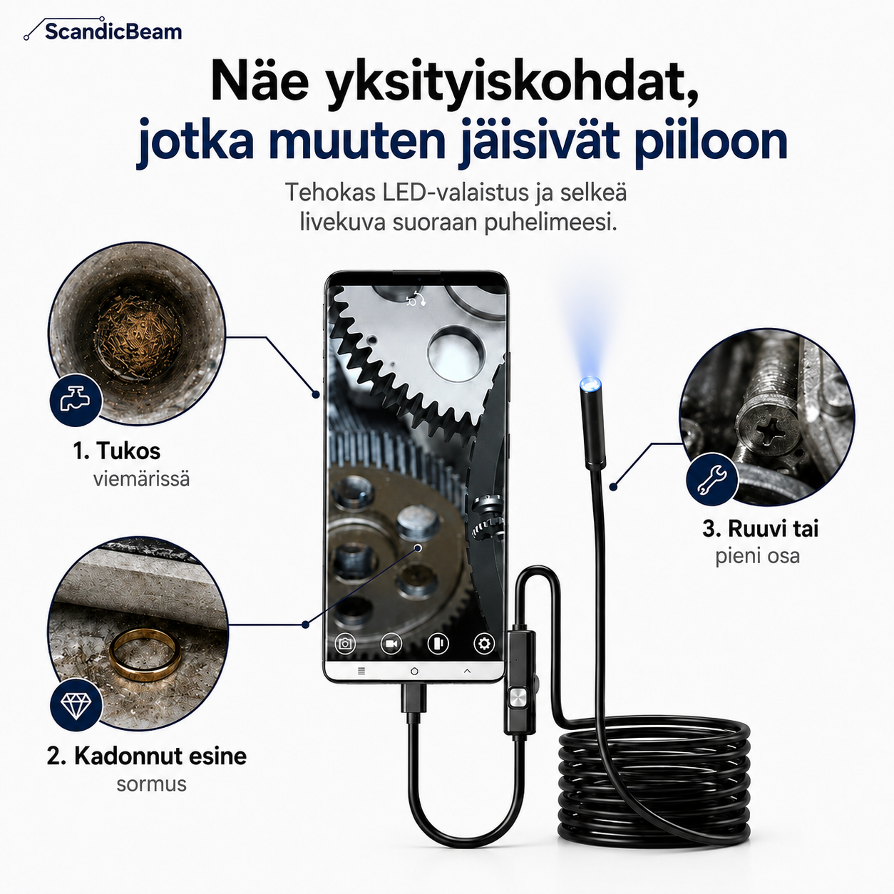 ClearBeam™ – Näe se, mitä et normaalisti koskaan näe