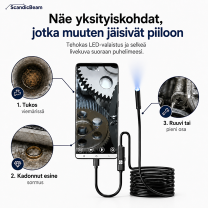 ClearBeam™ – Näe se, mitä et normaalisti koskaan näe