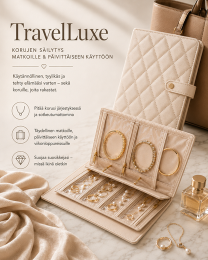 TravelLuxe – Korujen säilytysrasia arkeen ja matkalle