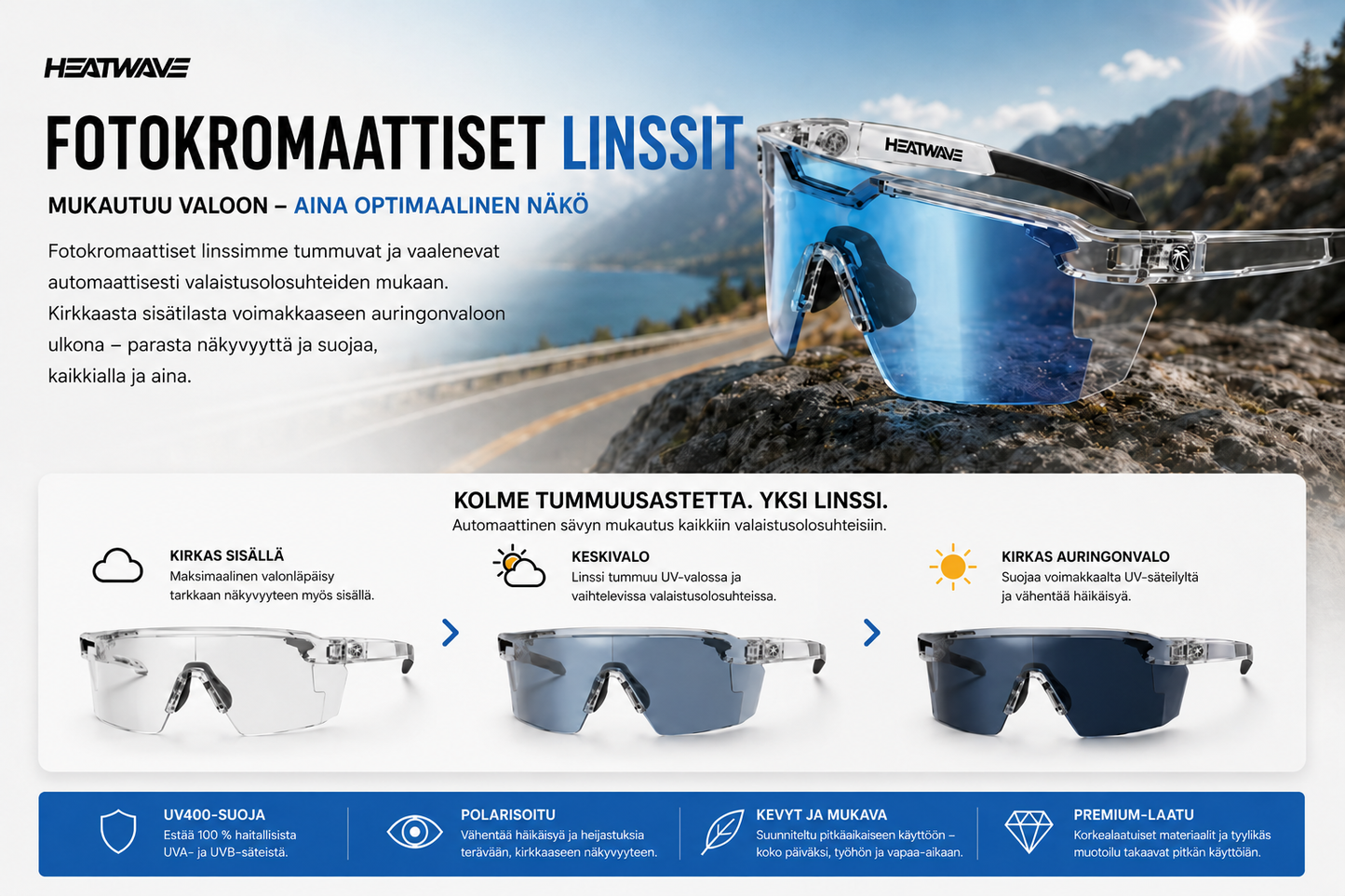 Aurinkolasit mukautuvilla linsseillä