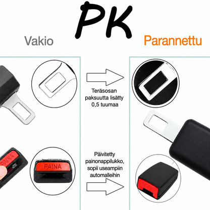 Auton turvavyön jatkopala