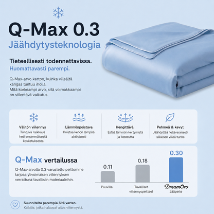 ArcticSilk® - Viilentävä jääsilkkihuopa