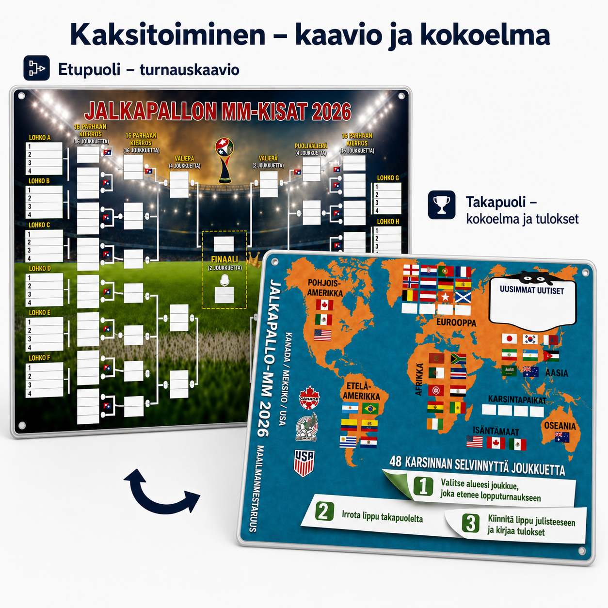 Vuoden 2026 MM-kisojen otteluohjelmajulisteet – Täytä, veikkaa ja seuraa koko mestaruutta