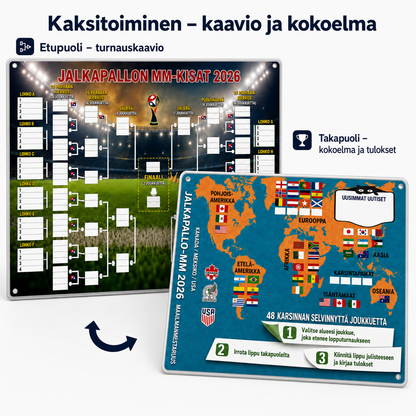 Vuoden 2026 MM-kisojen otteluohjelmajulisteet – Täytä, veikkaa ja seuraa koko mestaruutta
