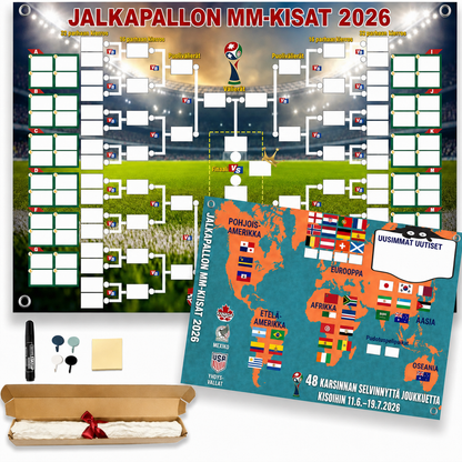 Vuoden 2026 MM-kisojen otteluohjelmajulisteet – Täytä, veikkaa ja seuraa koko mestaruutta