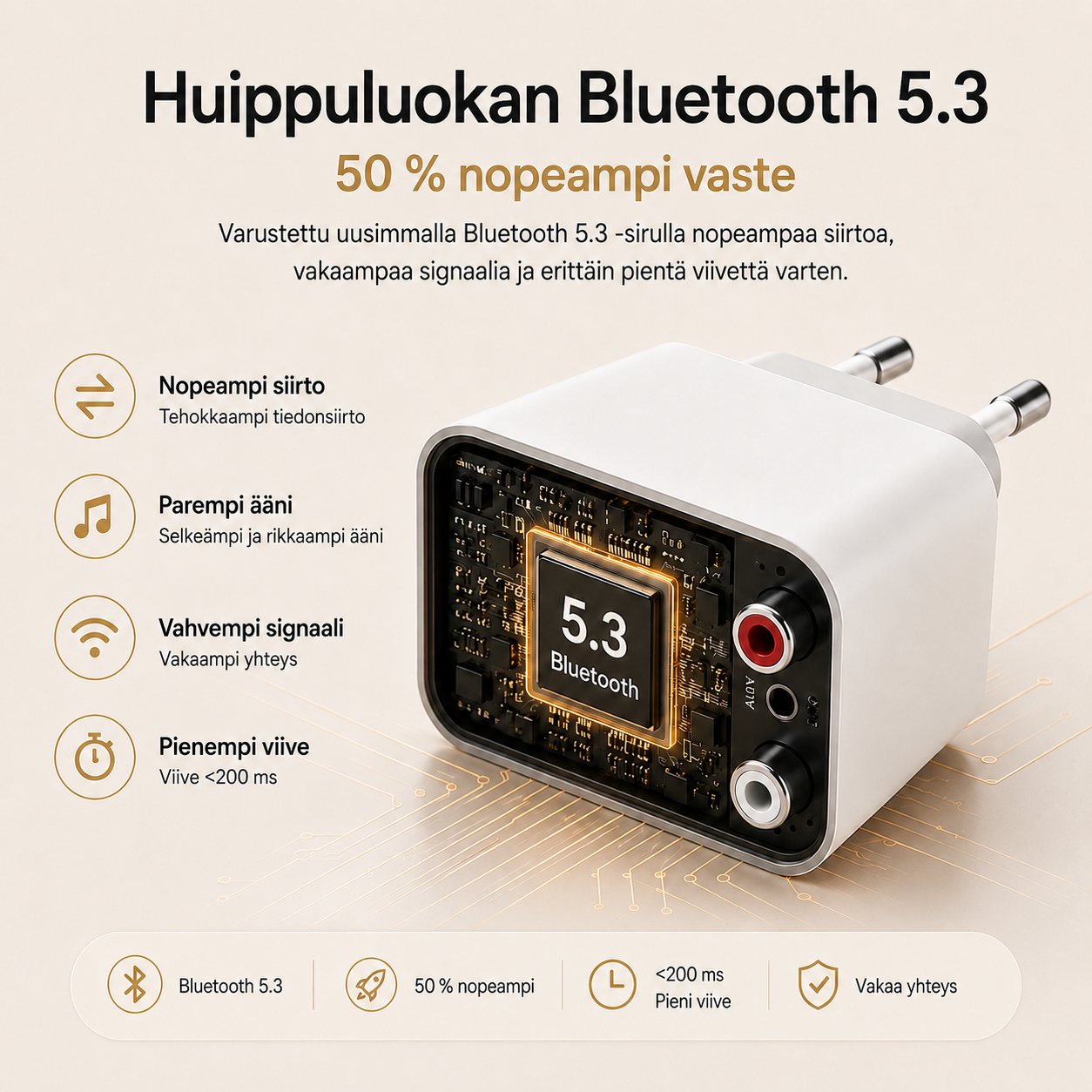 SoundLink Air