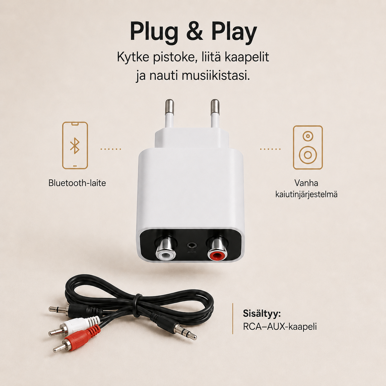 SoundLink Air