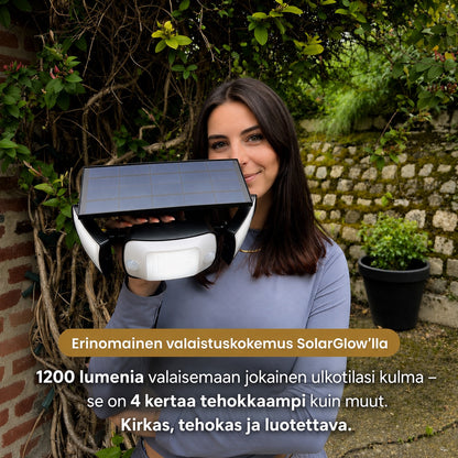 SolarGlow - Aurinkokäyttöinen ulkovalo liiketunnistimilla