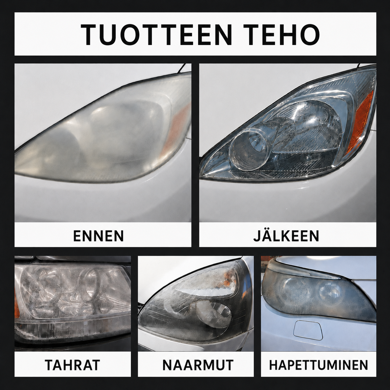 Auton Ajovalojen Kunnostussarja