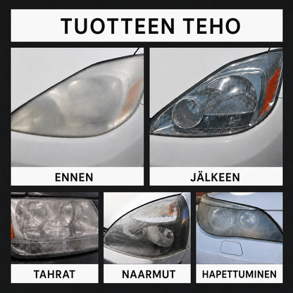Auton Ajovalojen Kunnostussarja