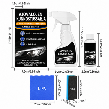 Auton Ajovalojen Kunnostussarja