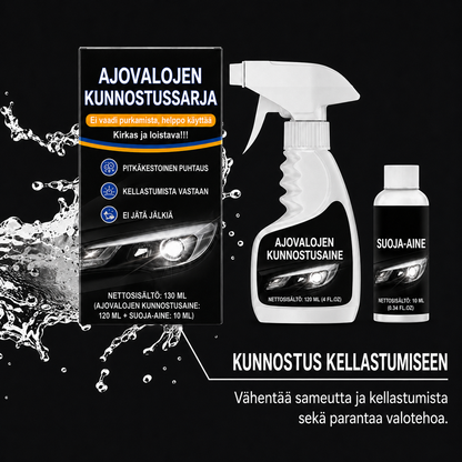 Auton Ajovalojen Kunnostussarja