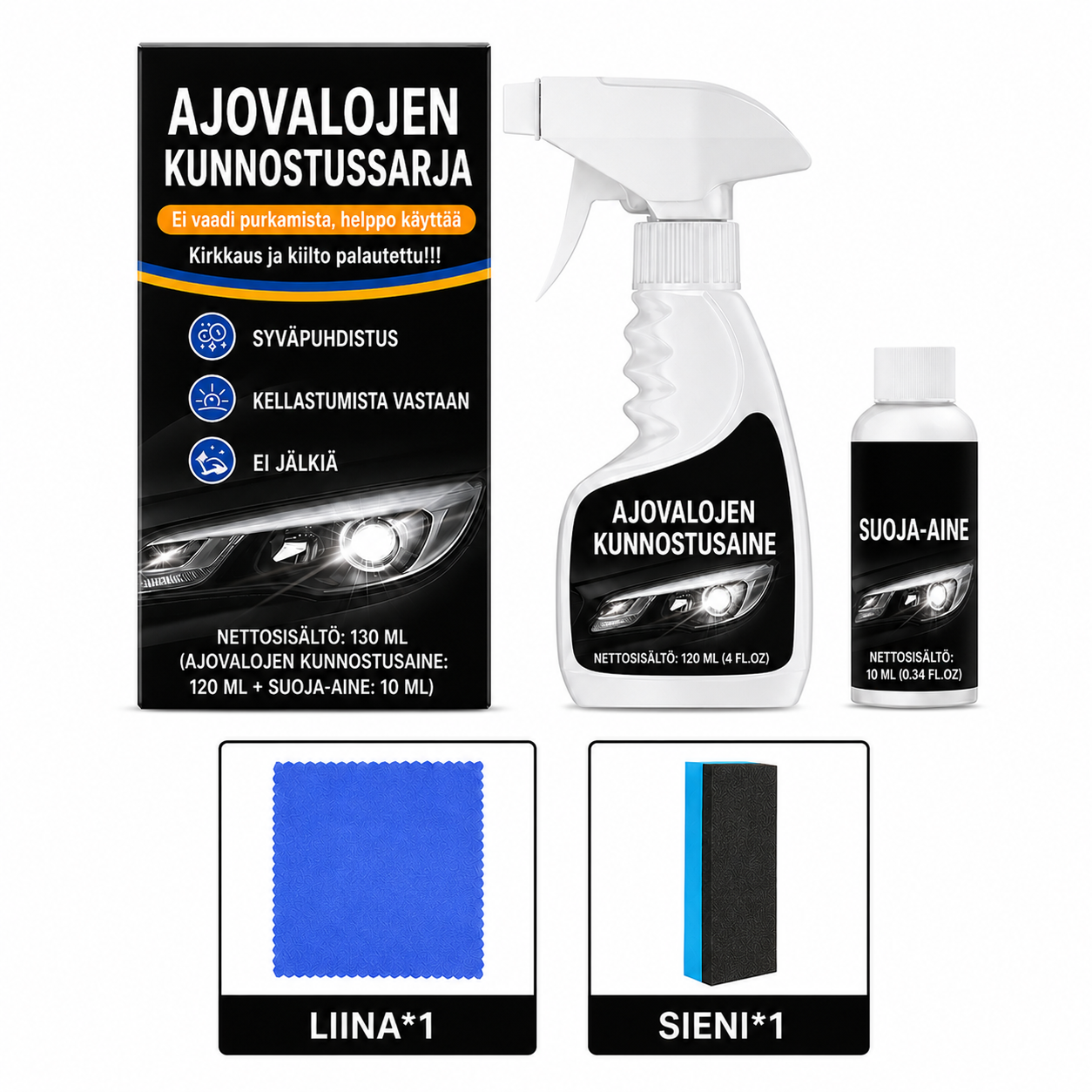 Auton Ajovalojen Kunnostussarja