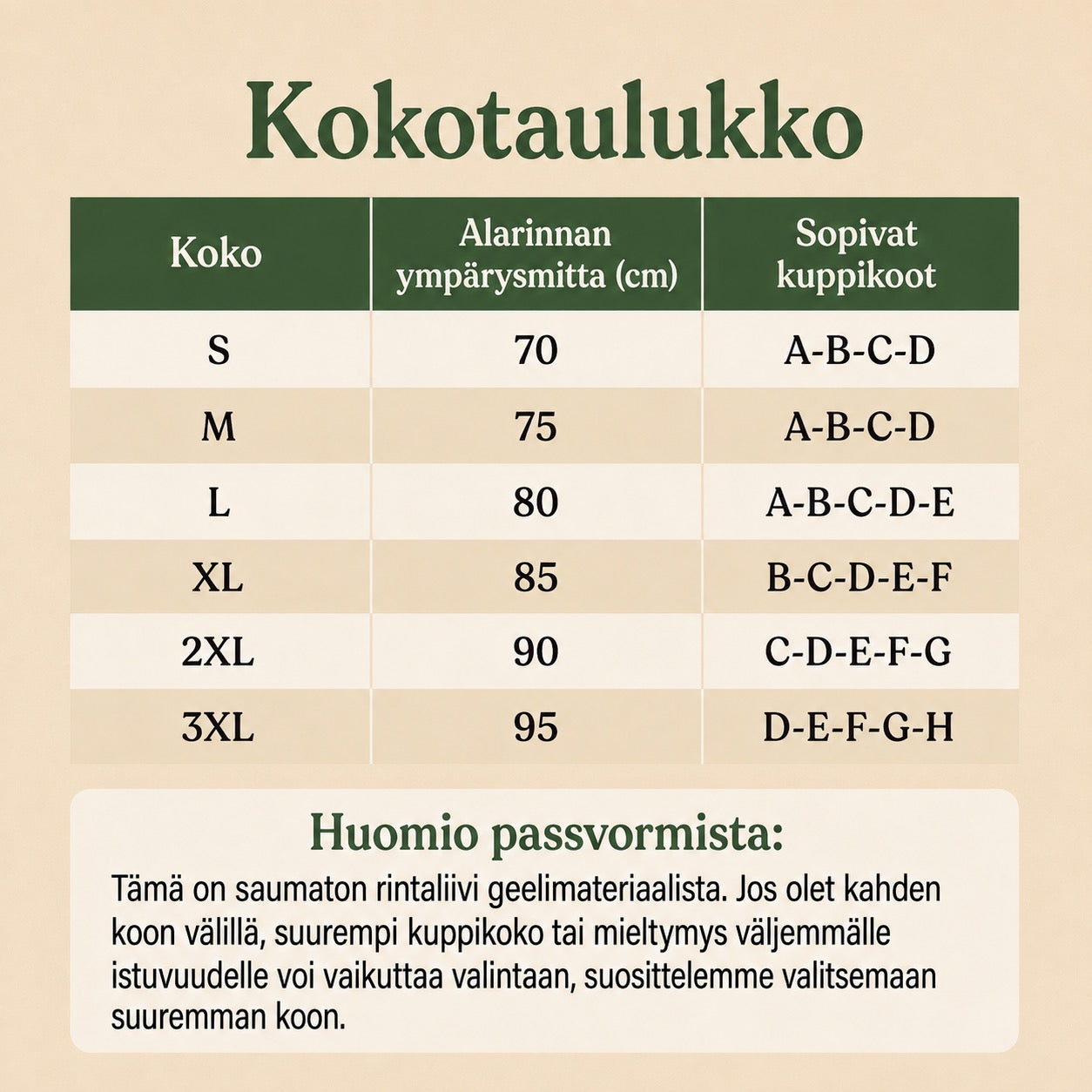SoftForm-rintaliivit - Luonnollinen muoto ilman kaaritukia tai toppauksia