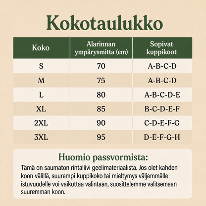 SoftForm-rintaliivit - Luonnollinen muoto ilman kaaritukia tai toppauksia