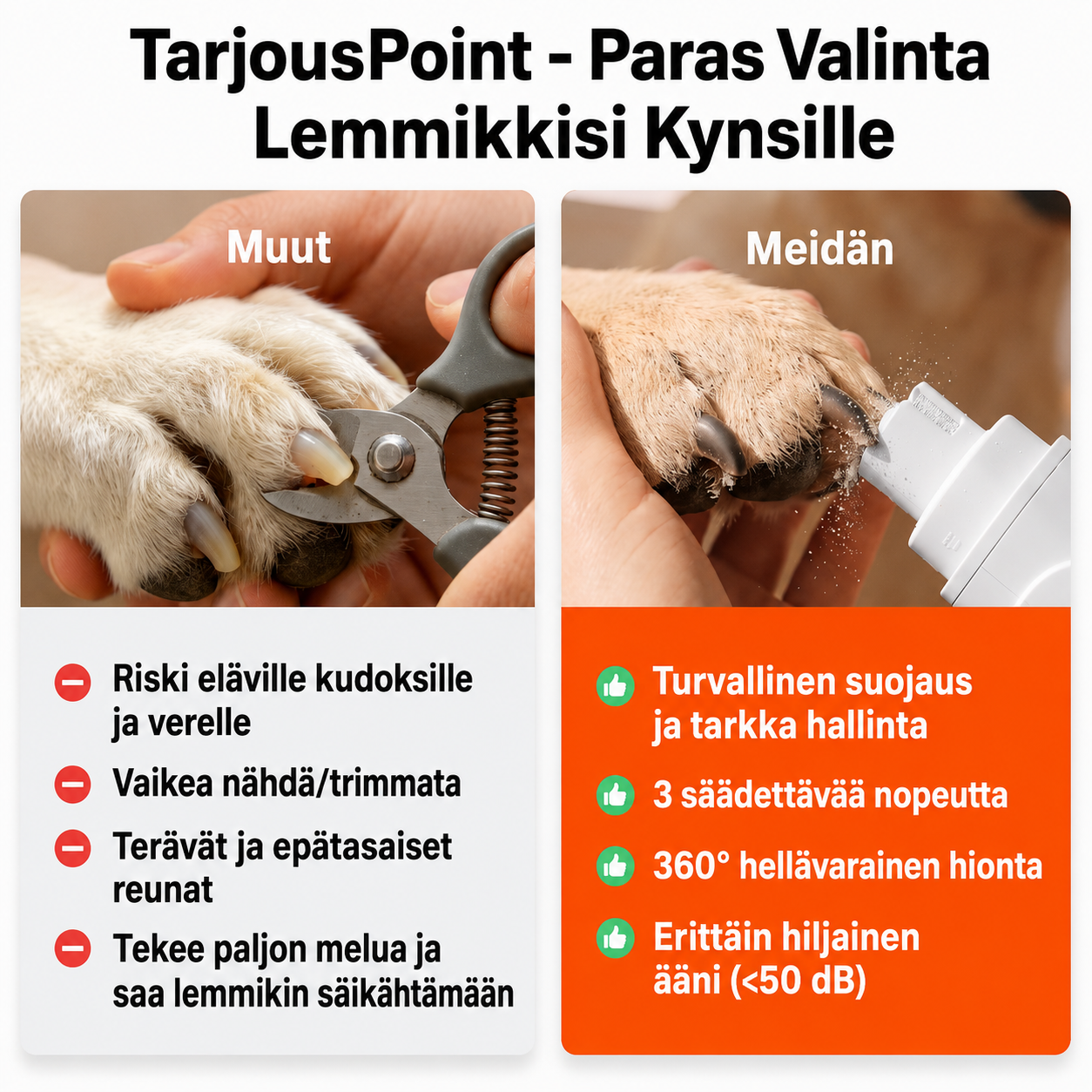 Sähköinen lemmikkien kynsihiomakone LED-näytöllä