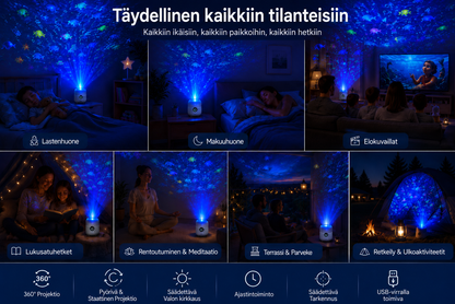 OceanWave-meriprojektori pyörivillä LED-valoilla – Luo taianomaisia iltoja