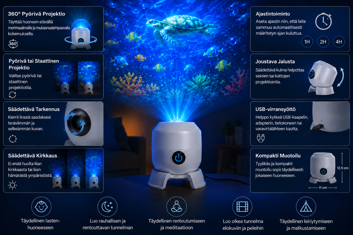 OceanWave-meriprojektori pyörivillä LED-valoilla – Luo taianomaisia iltoja