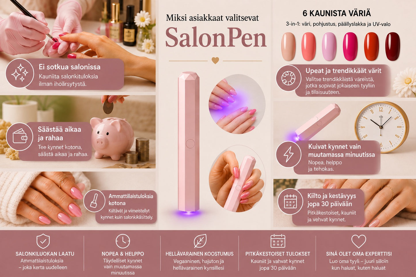 SalonPen – 3-i-1 gelpen til negle med UV-lampe (pakke med 6 stk.)