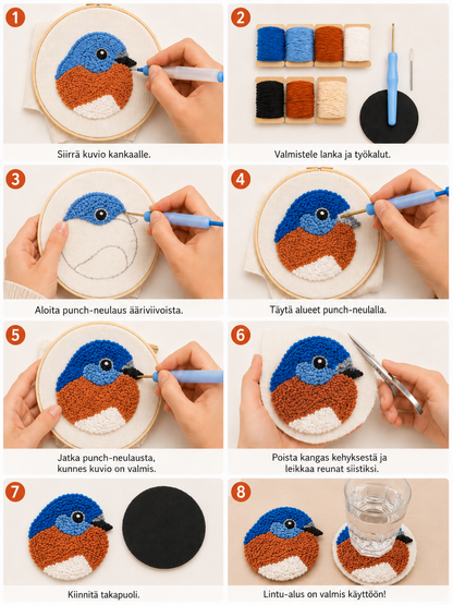 DIY Kirjontasarja Lasinalusille