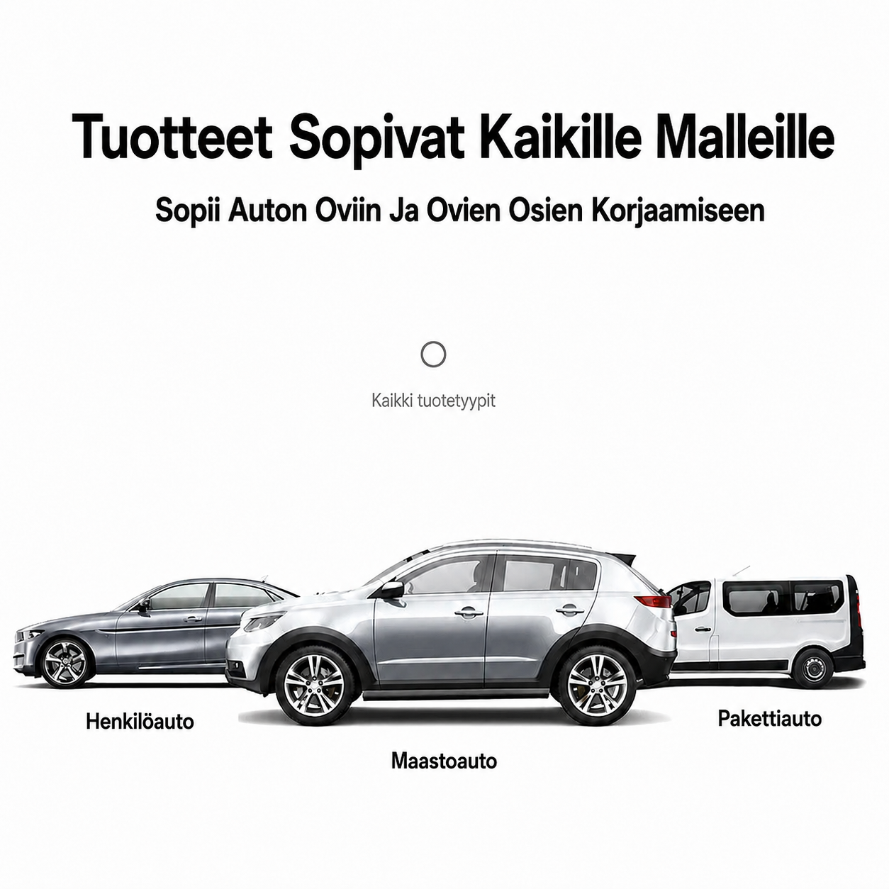 Auton Ovenkulmasuojat
