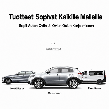 Auton Ovenkulmasuojat
