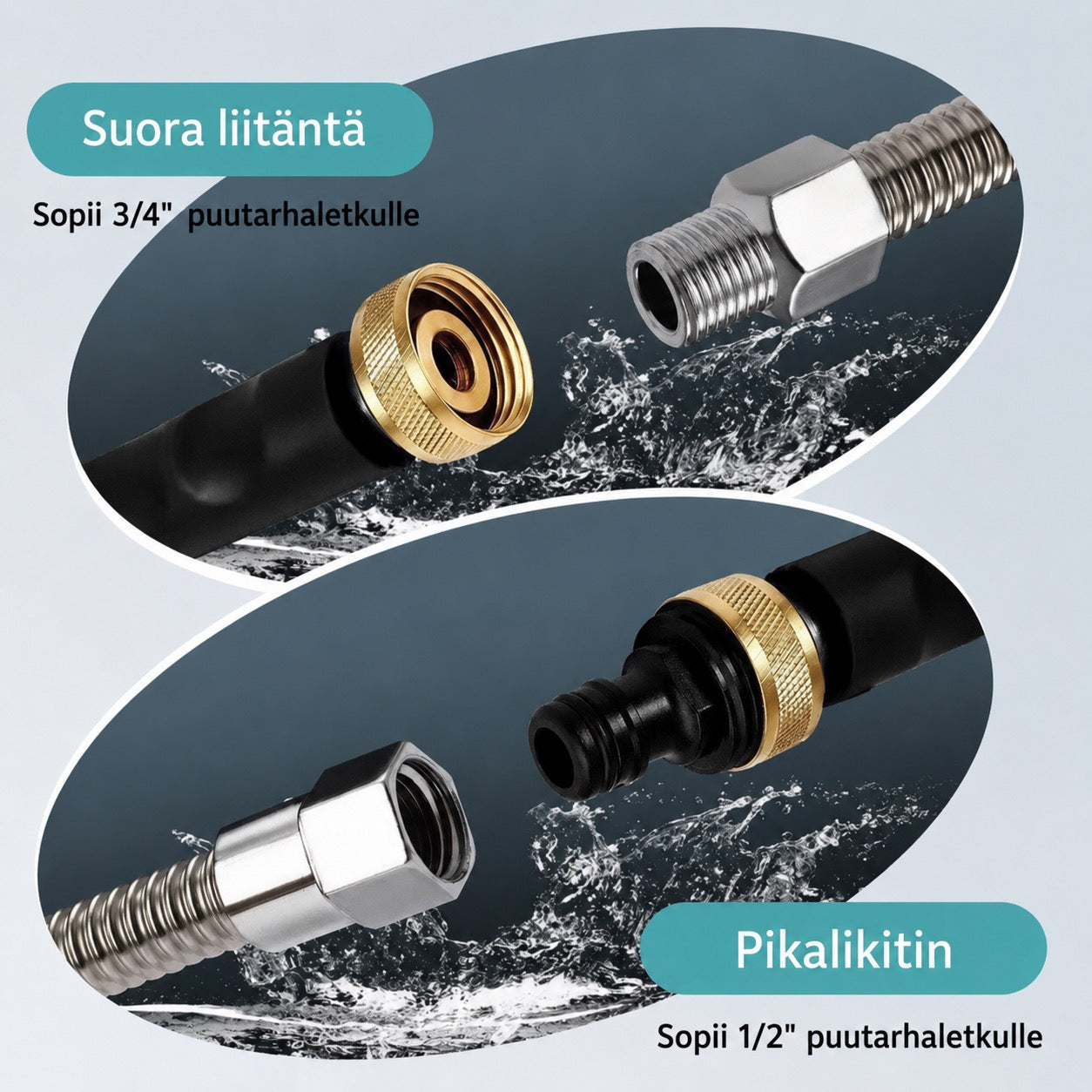 AquaForce - Korkeapaineinen Suihkusuutin - Tehokasta Puhdistusta Puutarhaletkulle