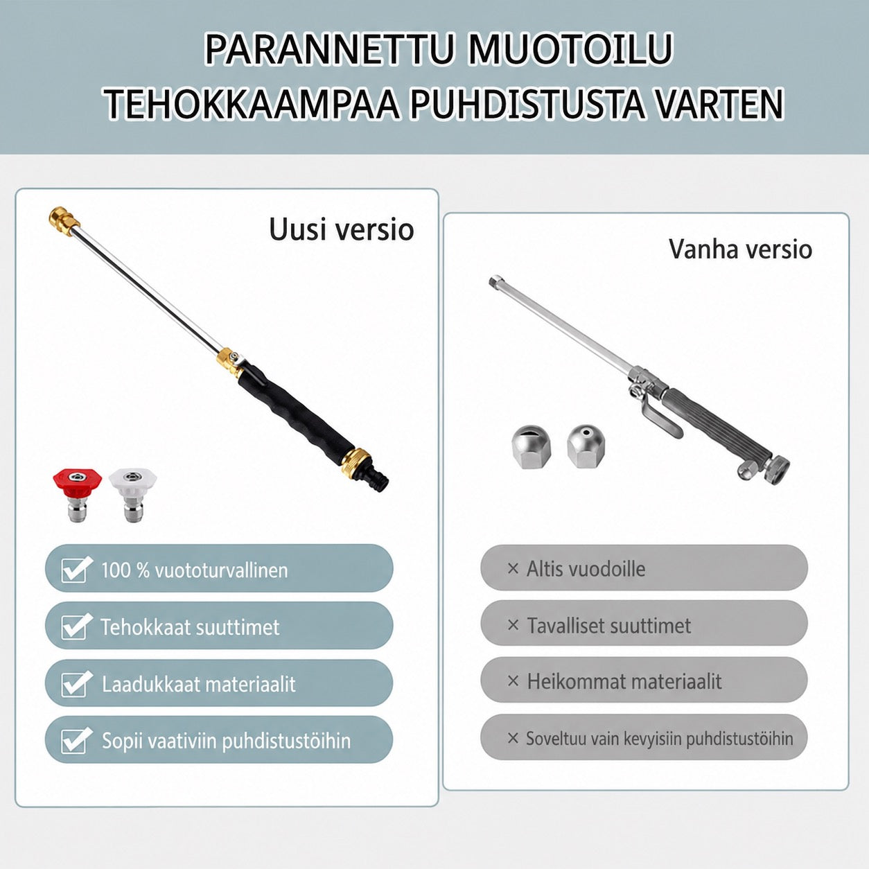 AquaForce - Korkeapaineinen Suihkusuutin - Tehokasta Puhdistusta Puutarhaletkulle