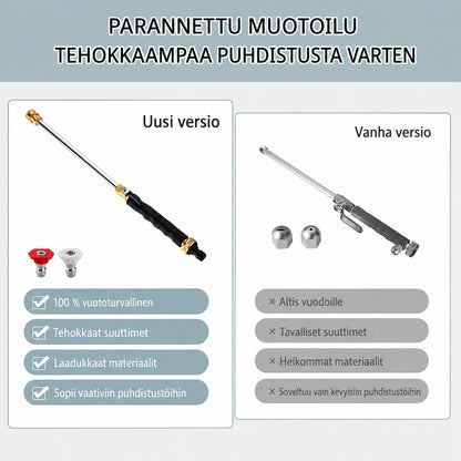 AquaForce - Korkeapaineinen Suihkusuutin - Tehokasta Puhdistusta Puutarhaletkulle