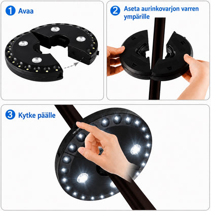 Luminus - Aurinkovarjovalaisin 28 LED-valolla