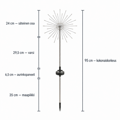 Stella - Koristeelliset aurinkokennovalaisimet